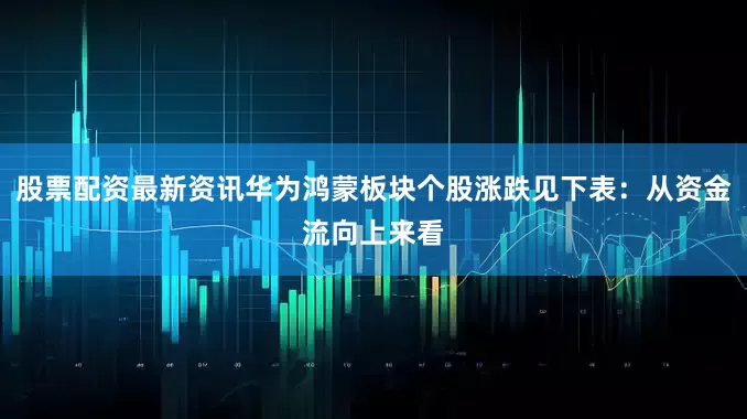 股票配资最新资讯华为鸿蒙板块个股涨跌见下表：从资金流向上来看